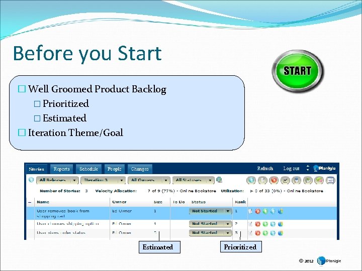 Before you Start � Well Groomed Product Backlog � Prioritized � Estimated � Iteration