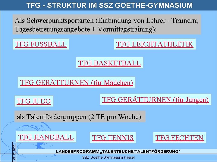 TFG - STRUKTUR IM SSZ GOETHE-GYMNASIUM Als Schwerpunktsportarten (Einbindung von Lehrer - Trainern; Tagesbetreuungsangebote