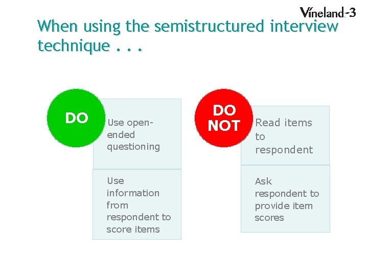 When using the semistructured interview technique. . . DO Use openended questioning Use information