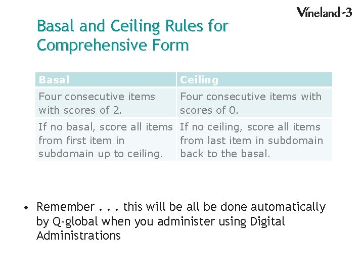 Basal and Ceiling Rules for Comprehensive Form Basal Ceiling Four consecutive items with scores