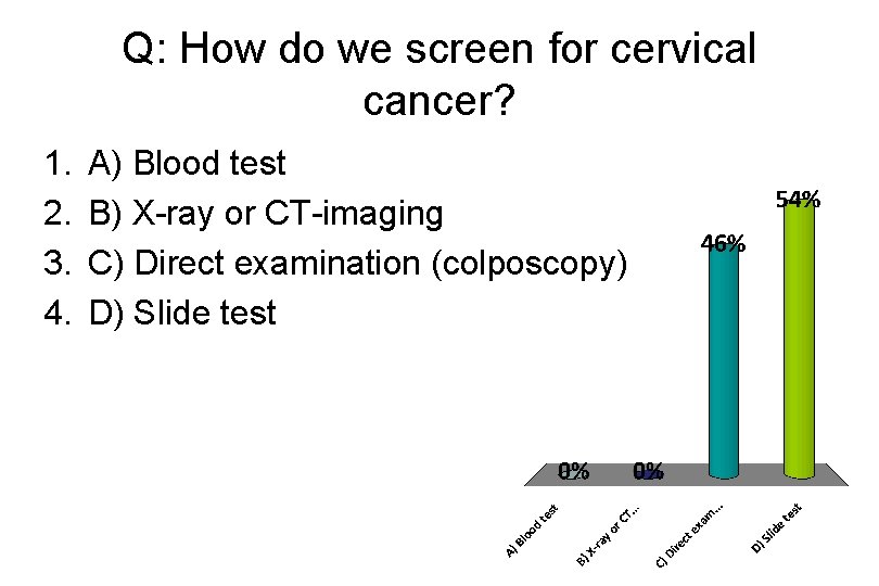 Q: How do we screen for cervical cancer? 1. 2. 3. 4. A) Blood