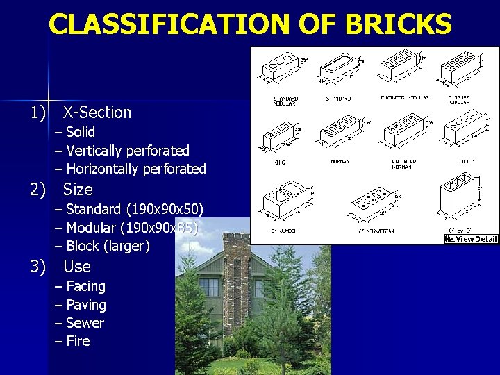CLASSIFICATION OF BRICKS 1) X-Section – Solid – Vertically perforated – Horizontally perforated 2)