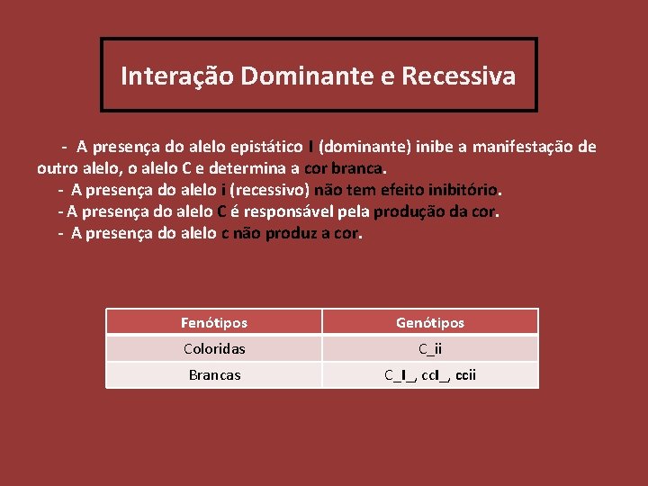 Interação Dominante e Recessiva - A presença do alelo epistático I (dominante) inibe a