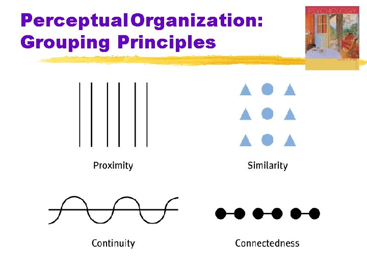 Perceptual. Organization: Grouping Principles 