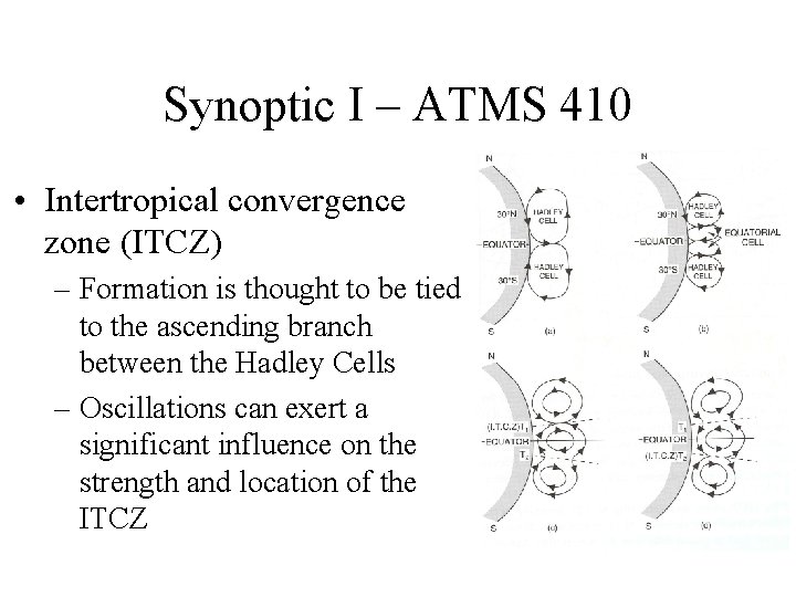 Synoptic I – ATMS 410 • Intertropical convergence zone (ITCZ) – Formation is thought Synoptic I – ATMS 410 • Intertropical convergence zone (ITCZ) – Formation is thought