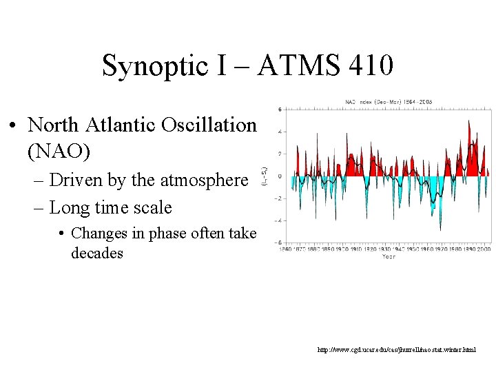 Synoptic I – ATMS 410 • North Atlantic Oscillation (NAO) – Driven by the Synoptic I – ATMS 410 • North Atlantic Oscillation (NAO) – Driven by the