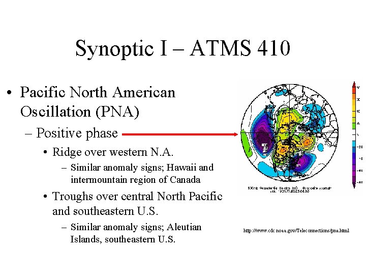 Synoptic I – ATMS 410 • Pacific North American Oscillation (PNA) – Positive phase Synoptic I – ATMS 410 • Pacific North American Oscillation (PNA) – Positive phase