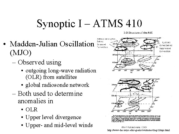 Synoptic I – ATMS 410 • Madden-Julian Oscillation (MJO) – Observed using • outgoing Synoptic I – ATMS 410 • Madden-Julian Oscillation (MJO) – Observed using • outgoing
