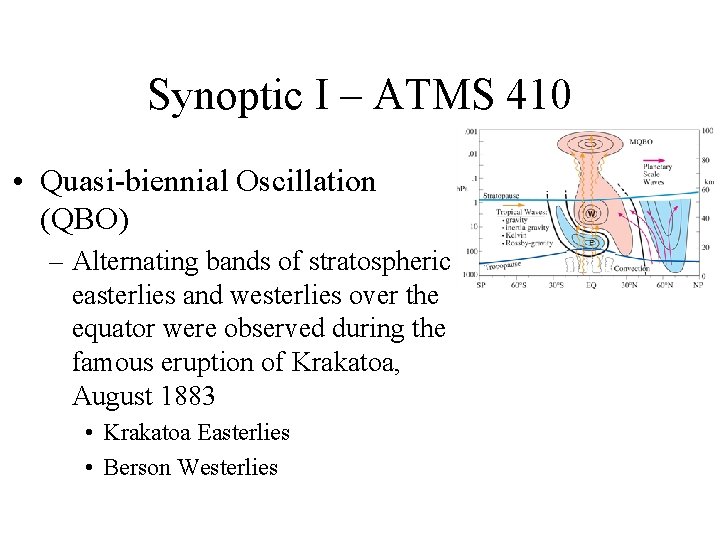 Synoptic I – ATMS 410 • Quasi-biennial Oscillation (QBO) – Alternating bands of stratospheric Synoptic I – ATMS 410 • Quasi-biennial Oscillation (QBO) – Alternating bands of stratospheric