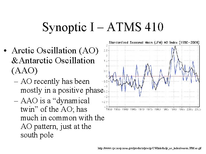 Synoptic I – ATMS 410 • Arctic Oscillation (AO) &Antarctic Oscillation (AAO) – AO Synoptic I – ATMS 410 • Arctic Oscillation (AO) &Antarctic Oscillation (AAO) – AO