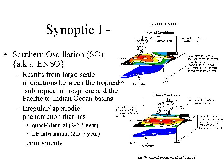 Synoptic I – ATMS 410 • Southern Oscillation (SO) {a. k. a. ENSO} – Synoptic I – ATMS 410 • Southern Oscillation (SO) {a. k. a. ENSO} –