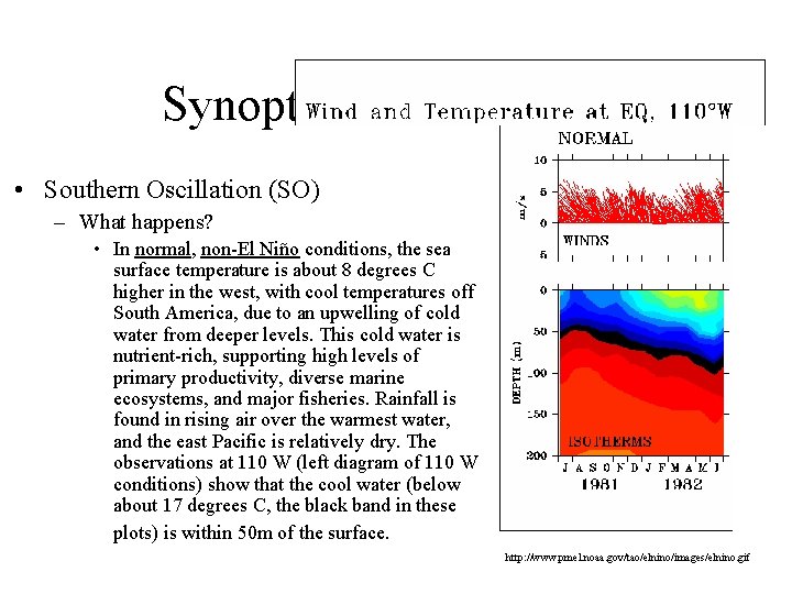 Synoptic I – ATMS 410 • Southern Oscillation (SO) – What happens? • In Synoptic I – ATMS 410 • Southern Oscillation (SO) – What happens? • In