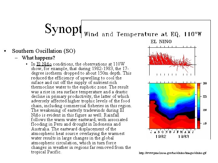 Synoptic I – ATMS 410 • Southern Oscillation (SO) – What happens? • In Synoptic I – ATMS 410 • Southern Oscillation (SO) – What happens? • In