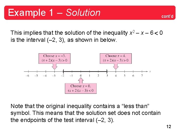 Example 1 – Solution cont’d This implies that the solution of the inequality x