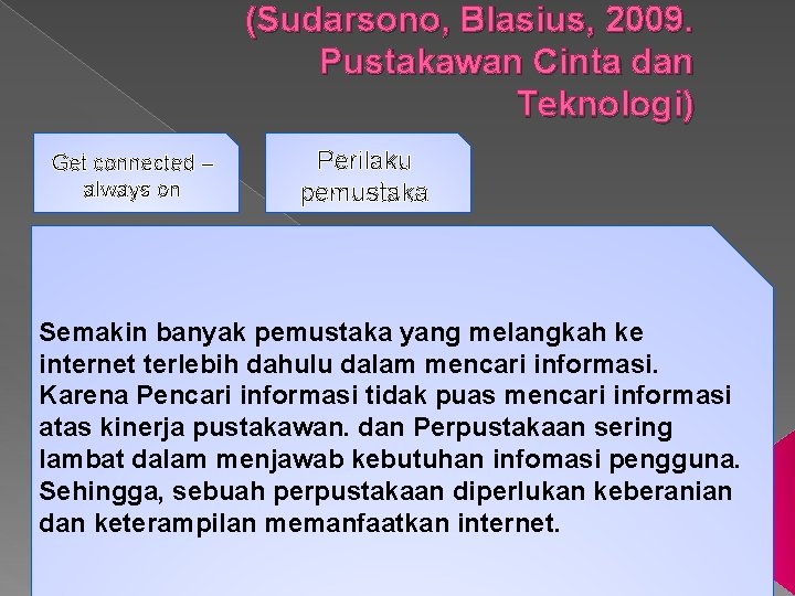 (Sudarsono, Blasius, 2009. Pustakawan Cinta dan Teknologi) Get connected – always on Perilaku pemustaka