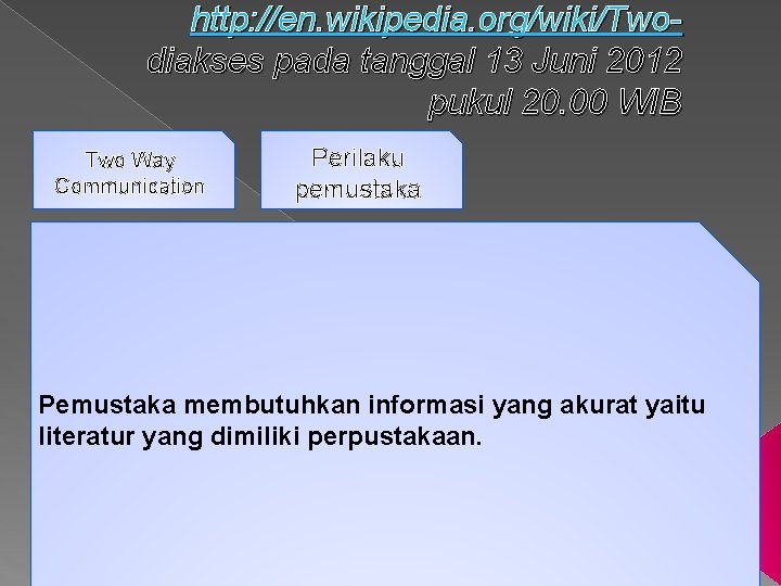 http: //en. wikipedia. org/wiki/Twodiakses pada tanggal 13 Juni 2012 pukul 20. 00 WIB Two