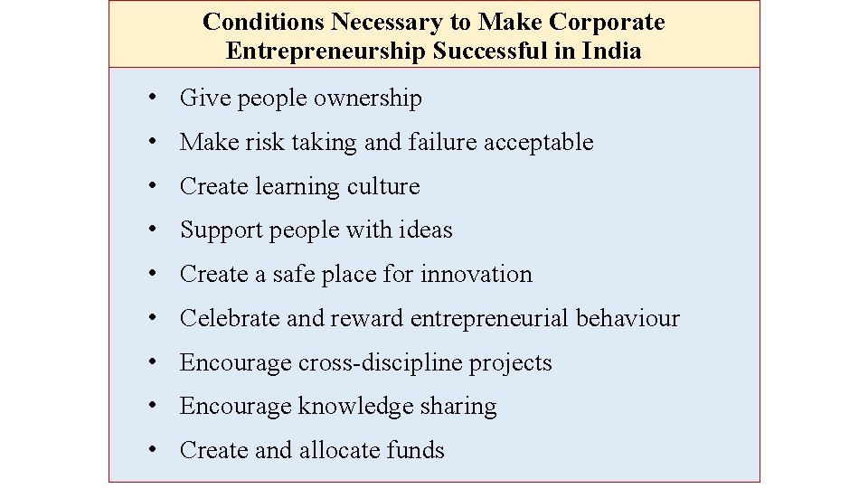 Conditions Necessary to Make Corporate Entrepreneurship Successful in India • Give people ownership •