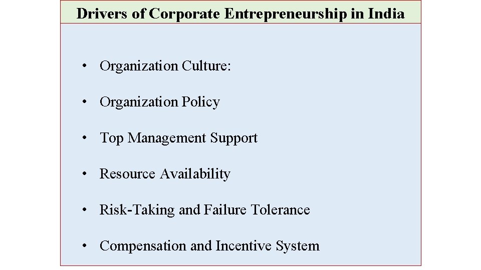 Drivers of Corporate Entrepreneurship in India • Organization Culture: • Organization Policy • Top