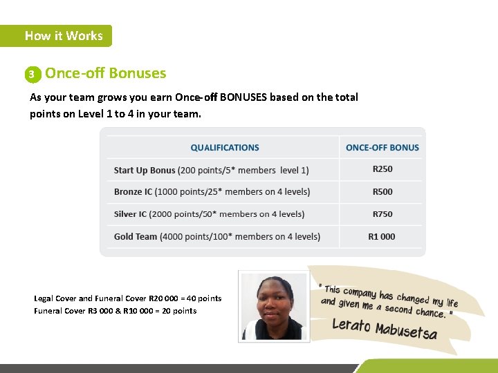 How it Works 3 Once-off Bonuses As your team grows you earn Once-off BONUSES