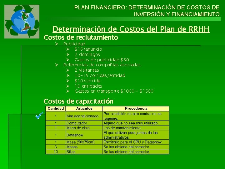 PLAN FINANCIERO: DETERMINACIÓN DE COSTOS DE INVERSIÓN Y FINANCIAMIENTO Determinación de Costos del Plan