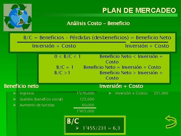 PLAN DE MERCADEO Análisis Costo - Beneficio B/C = Beneficios – Pérdidas (desbeneficios) =