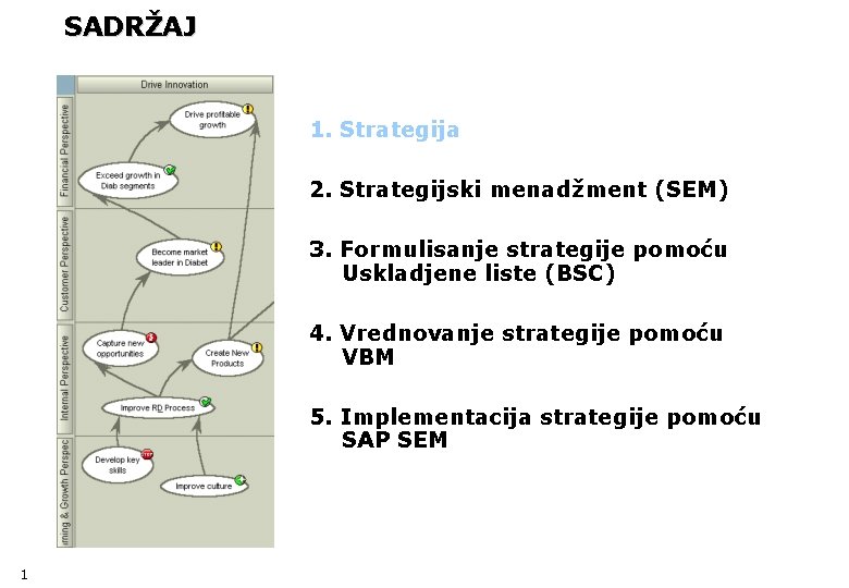 SADRŽAJ 1. Strategija 2. Strategijski menadžment (SEM) 3. Formulisanje strategije pomoću Uskladjene liste (BSC)