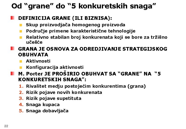 Od “grane” do “ 5 konkuretskih snaga” DEFINICIJA GRANE (ILI BIZNISA): Skup proizvodjača homogenog