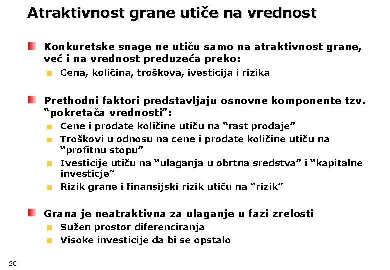 Atraktivnost grane utiče na vrednost Konkuretske snage ne utiču samo na atraktivnost grane, već