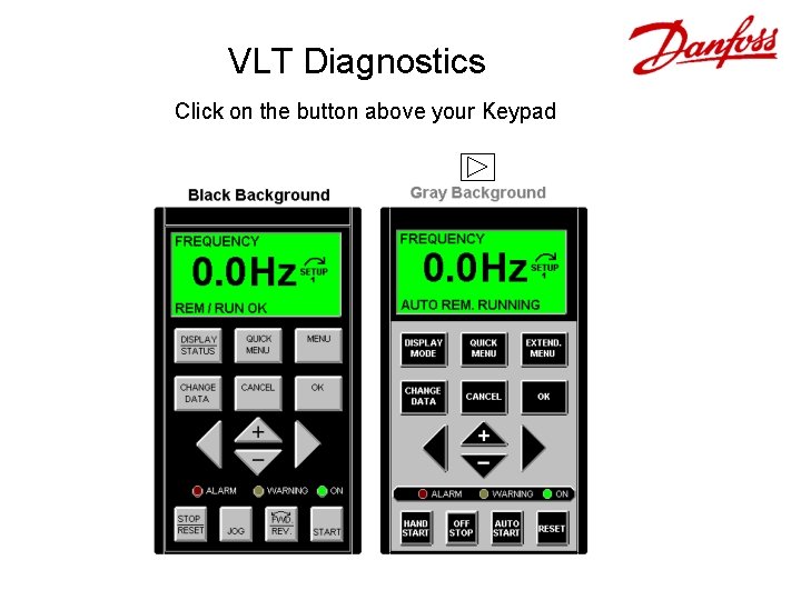 VLT Diagnostics Click on the button above your Keypad 