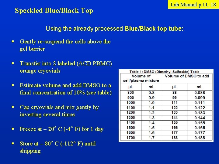 Speckled Blue/Black Top Lab Manual p 11, 18 Using the already processed Blue/Black top