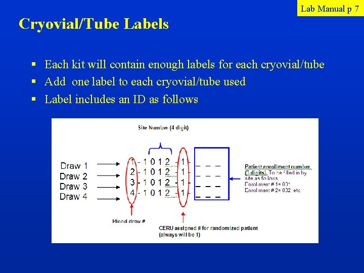 Lab Manual p 7 Cryovial/Tube Labels § Each kit will contain enough labels for