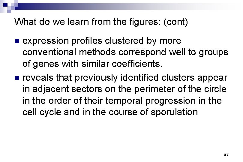 What do we learn from the figures: (cont) expression profiles clustered by more conventional