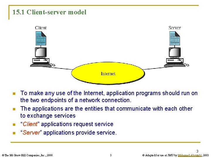 15. 1 Client-server model n n To make any use of the Internet, application