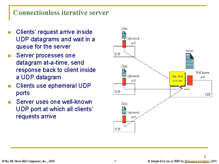 Connectionless iterative server n n Clients’ request arrive inside UDP datagrams and wait in
