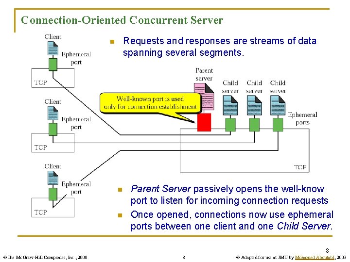 Connection-Oriented Concurrent Server Requests and responses are streams of data spanning several segments. n
