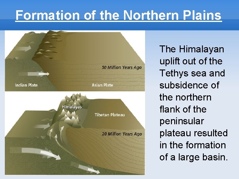 Formation of the Northern Plains The Himalayan uplift out of the Tethys sea and