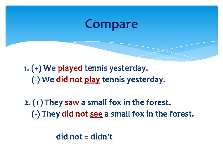 Compare 1. (+) We played tennis yesterday. (-) We did not play tennis yesterday.