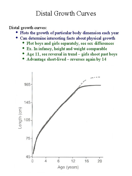 Distal Growth Curves Distal growth curves: • Plots the growth of particular body dimension