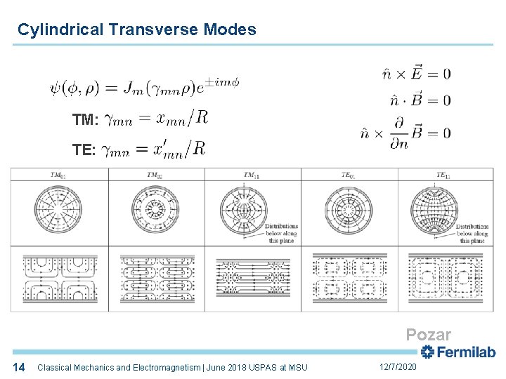 Cylindrical Transverse Modes TM: TE: Pozar 14 14 Classical Mechanics and Electromagnetism | June