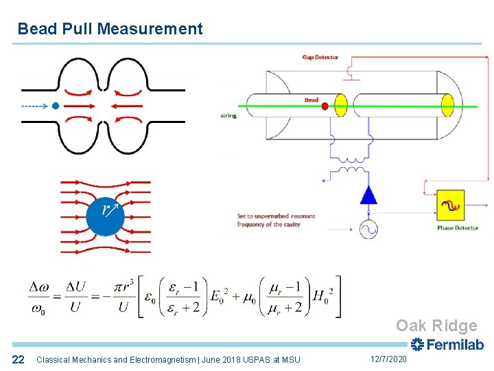 Bead Pull Measurement Oak Ridge 22 22 Classical Mechanics and Electromagnetism | June 2018