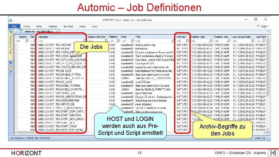 Automic – Job Definitionen Die Jobs HOST und LOGIN werden auch aus Pre. Script