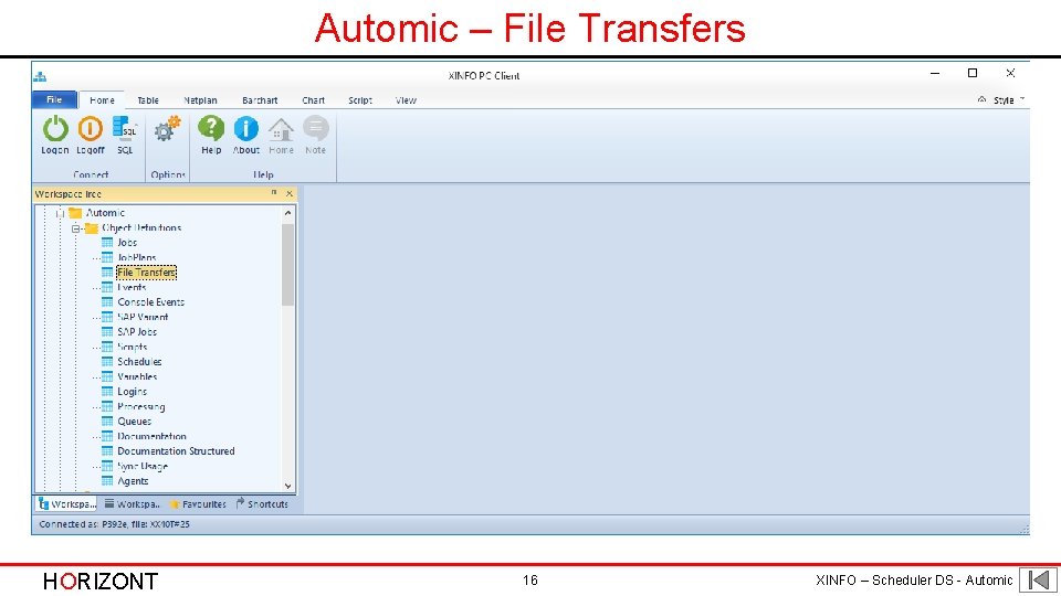 Automic – File Transfers HORIZONT 16 XINFO – Scheduler DS - Automic 