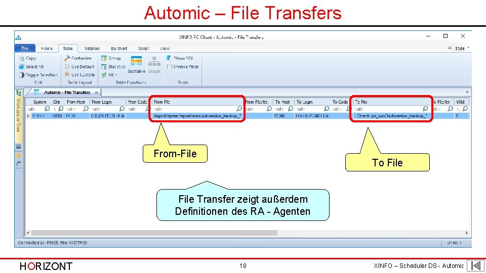 Automic – File Transfers From-File To File Transfer zeigt außerdem Definitionen des RA -