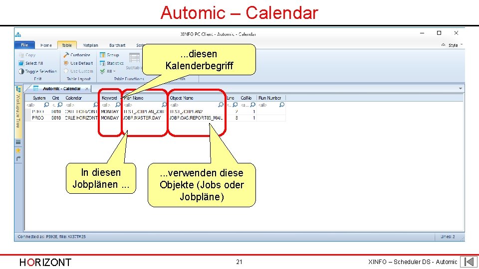 Automic – Calendar. . . diesen Kalenderbegriff In diesen Jobplänen. . . HORIZONT .