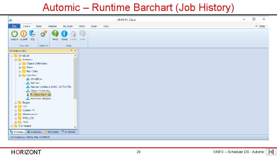 Automic – Runtime Barchart (Job History) HORIZONT 28 XINFO – Scheduler DS - Automic