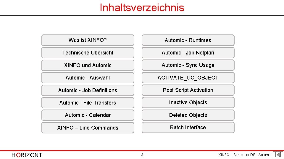 Inhaltsverzeichnis HORIZONT Was ist XINFO? Automic - Runtimes Technische Übersicht Automic - Job Netplan