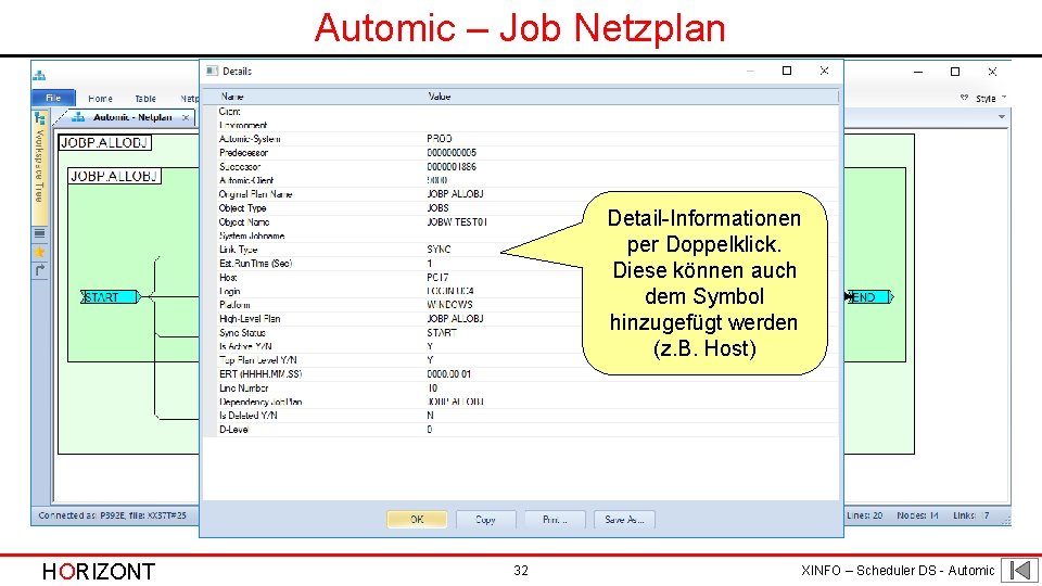 Automic – Job Netzplan Detail-Informationen per Doppelklick. Diese können auch dem Symbol hinzugefügt werden