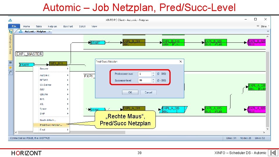 Automic – Job Netzplan, Pred/Succ-Level „Rechte Maus“, Pred/Succ Netzplan HORIZONT 39 XINFO – Scheduler