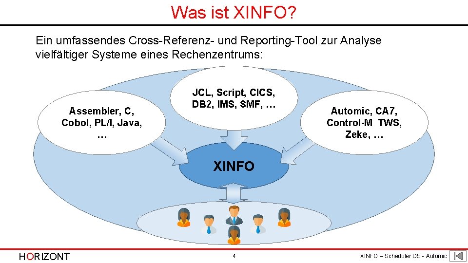 Was ist XINFO? Ein umfassendes Cross-Referenz- und Reporting-Tool zur Analyse vielfältiger Systeme eines Rechenzentrums: