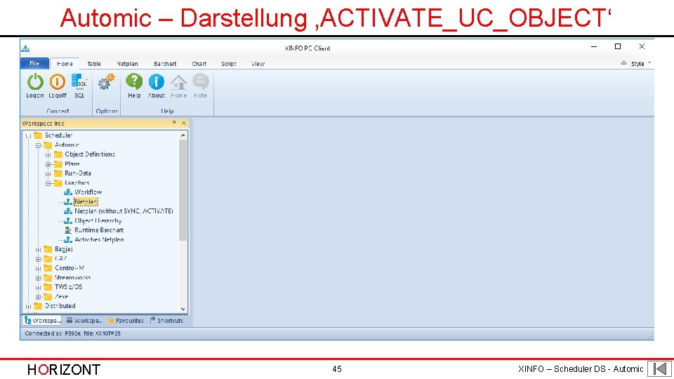 Automic – Darstellung ‚ACTIVATE_UC_OBJECT‘ HORIZONT 45 XINFO – Scheduler DS - Automic 